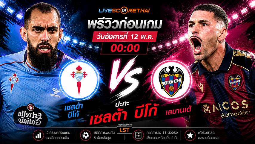 ดูบอลสด ถ่ายทอดสด ฟุตบอล ลา ลีกา สเปน : เซลต้า บีโก้ -vs- เลบานเต้  วันอังคาร ที่ 12 พฤษภาคม 2569  เวลา : 00.00 น.
